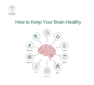 Brain-Health